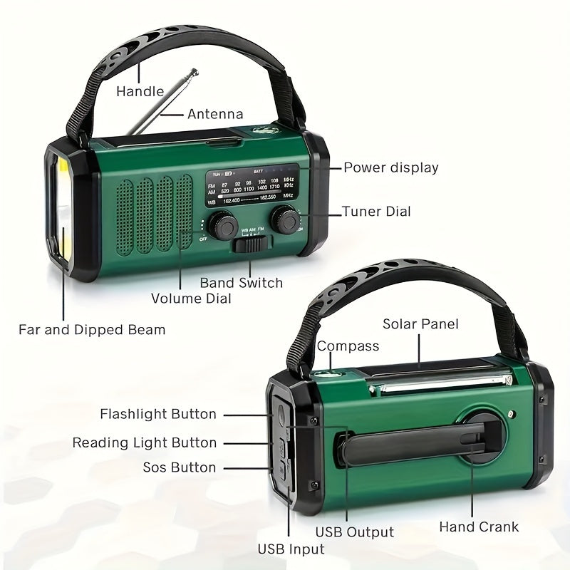 EcoPower – Stay connected in any situation