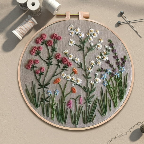 Buy 1+1 FREE | ThreadBloom - Creativity that blossoms!