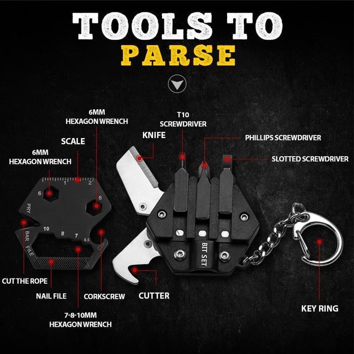 HexaWrench - Multifunctional hexagonal coin pliers for outdoor use