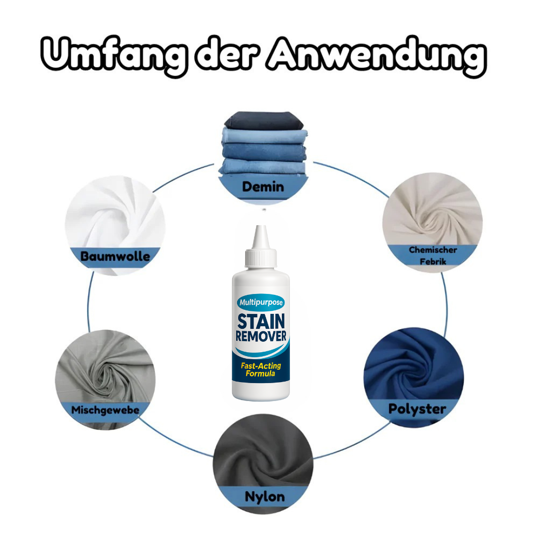 Effectieve Natuurlijke Vlekverwijderaar voor Kleding en Textiel