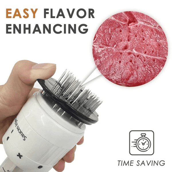 InjectaTender - 2-in-1 tenderizer and sauce injector