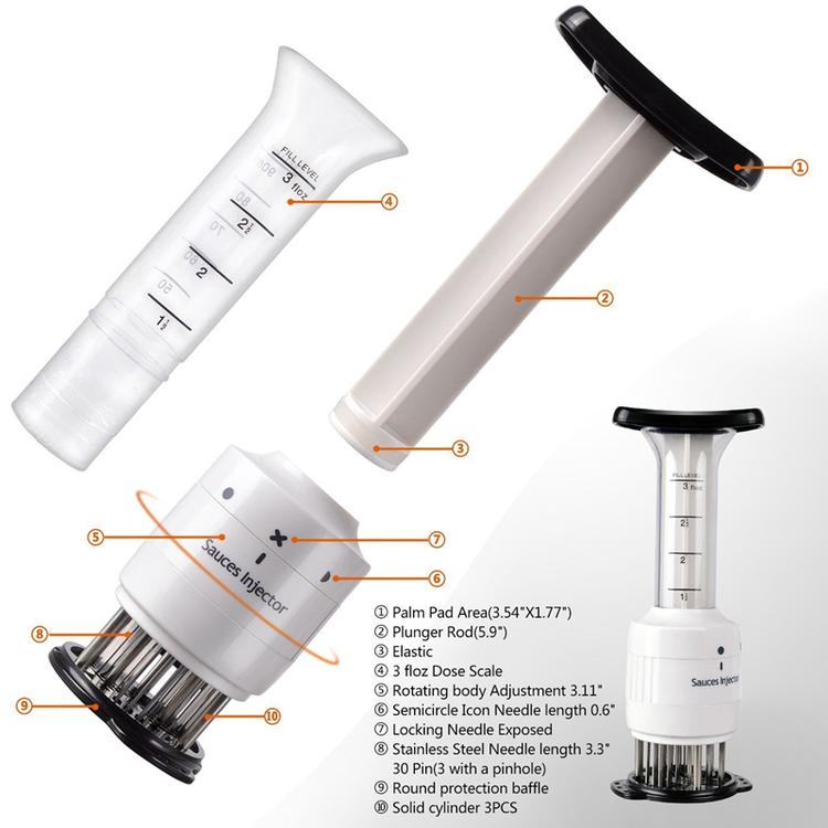 InjectaTender - 2-in-1 tenderizer and sauce injector