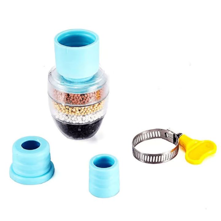 2+1 FREE | PureFlow - Clean water in an instant