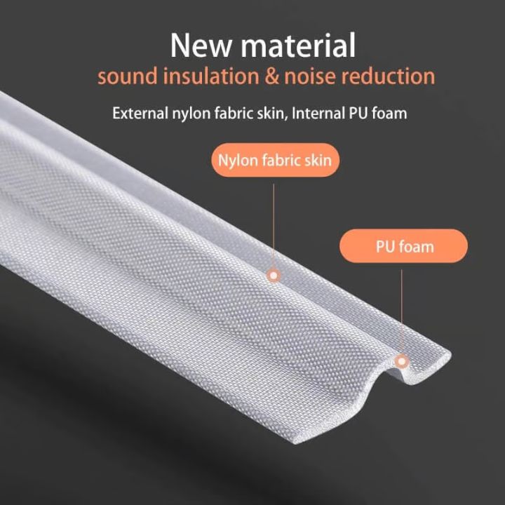 Buy One Get One Free | DraftGuard™ - Keeps Cold, Noise, and Dust Out!