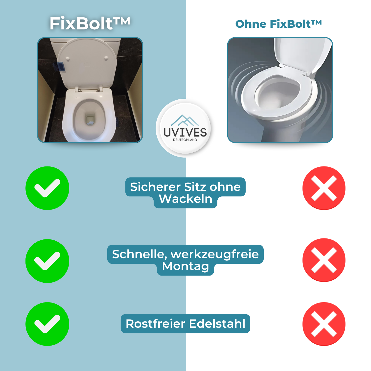 FixBolt - No more wobbling!
