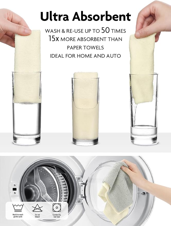 EcoWipe Roll - The reusable alternative to kitchen towels 