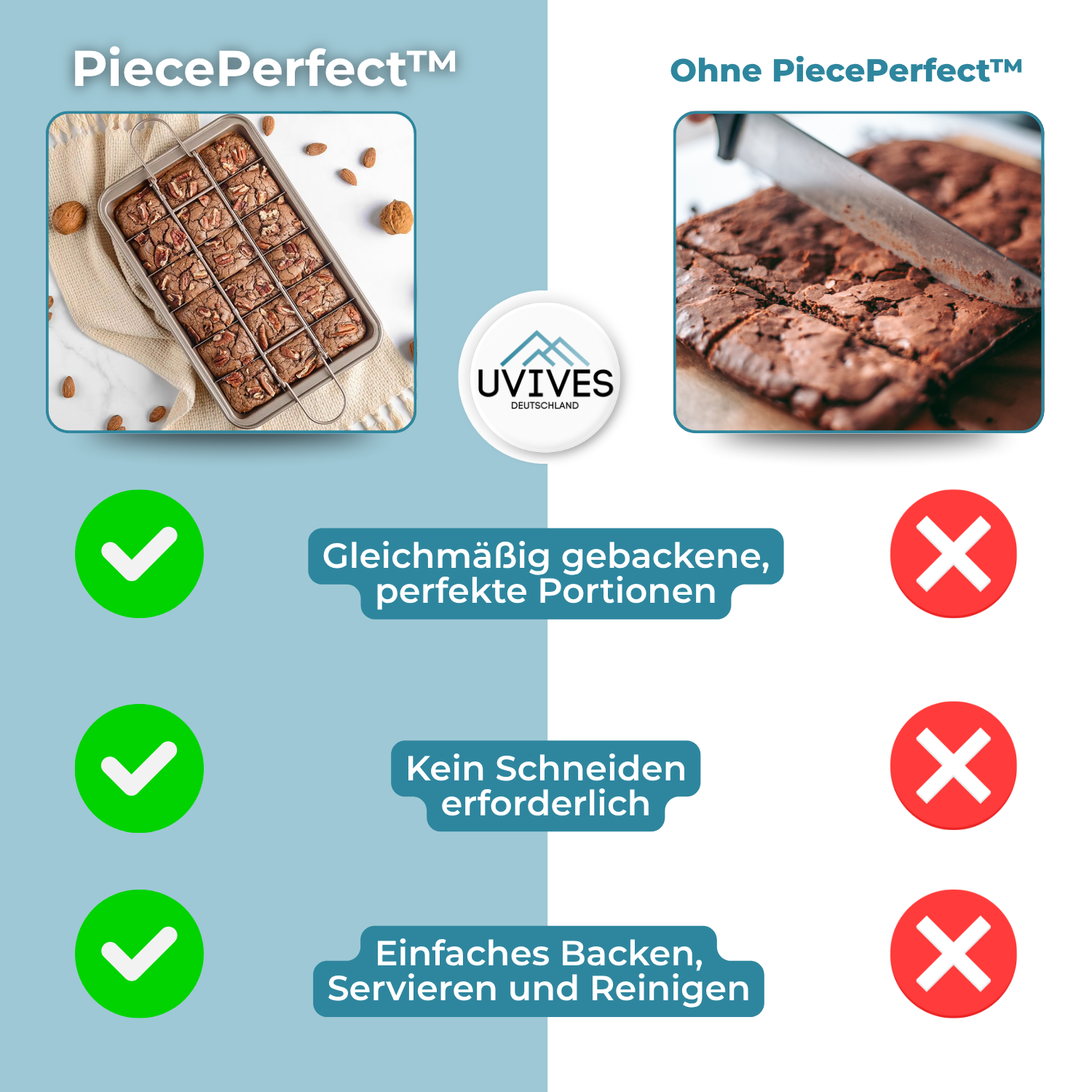 PiecePerfect - Perfect cake slices without cutting!