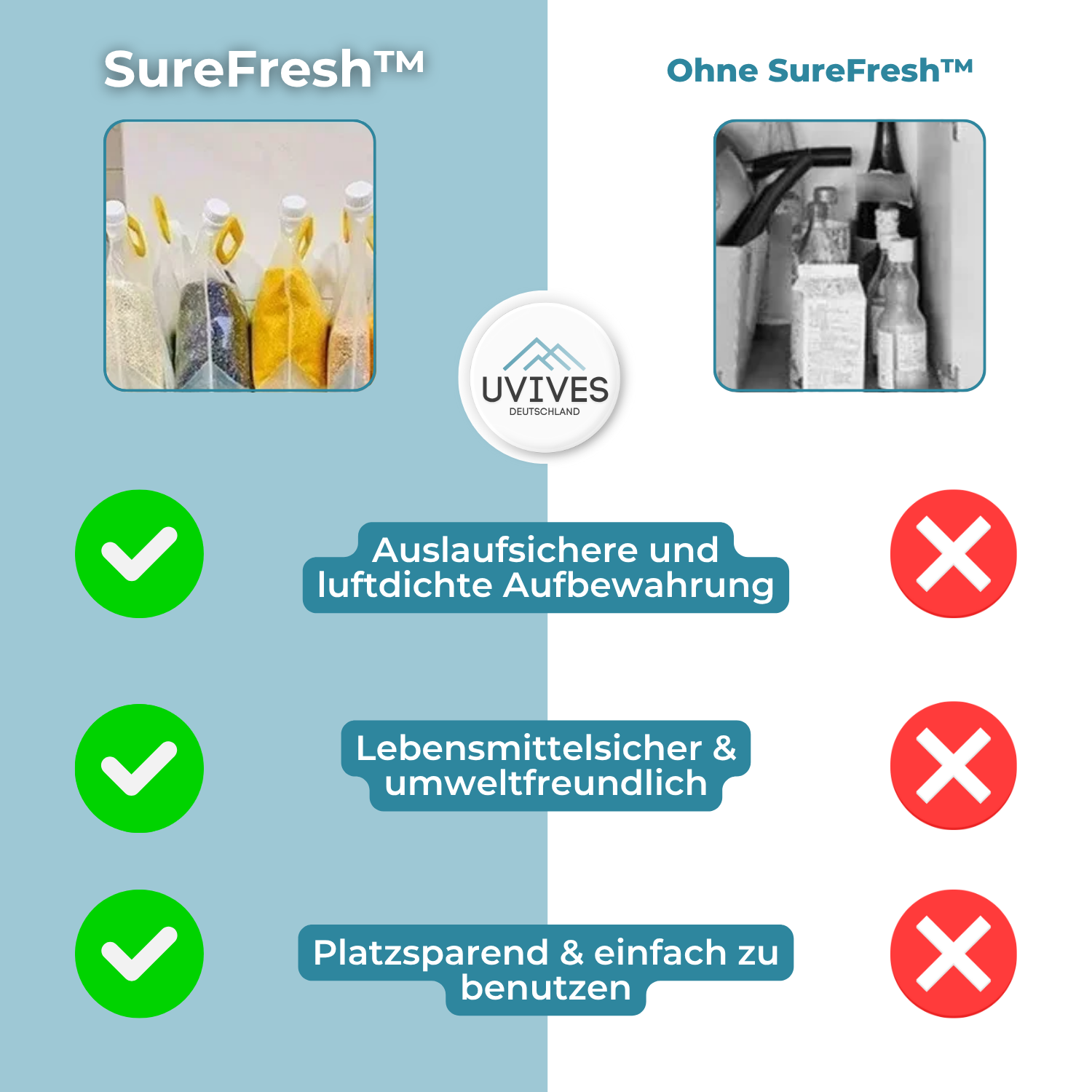 2+3 FREE | SureFresh – Keep your food fresh and tidy!