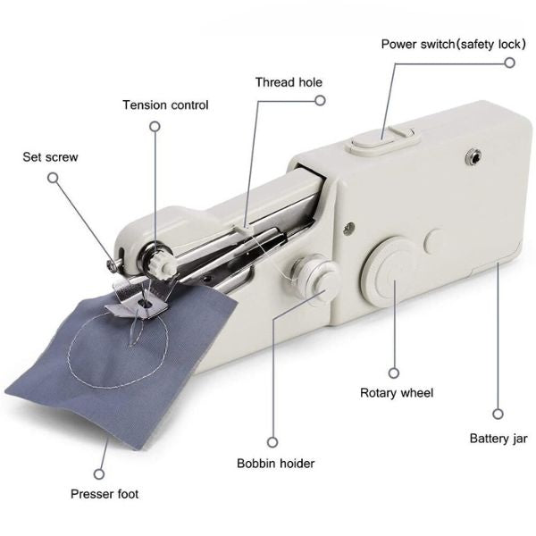 HandyStitching - Compact sewing solution for creative sewing [Last day sale]