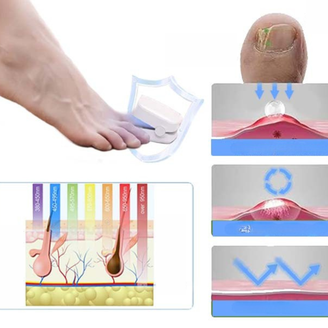LumiNail - Visibly healthy nails without chemicals!