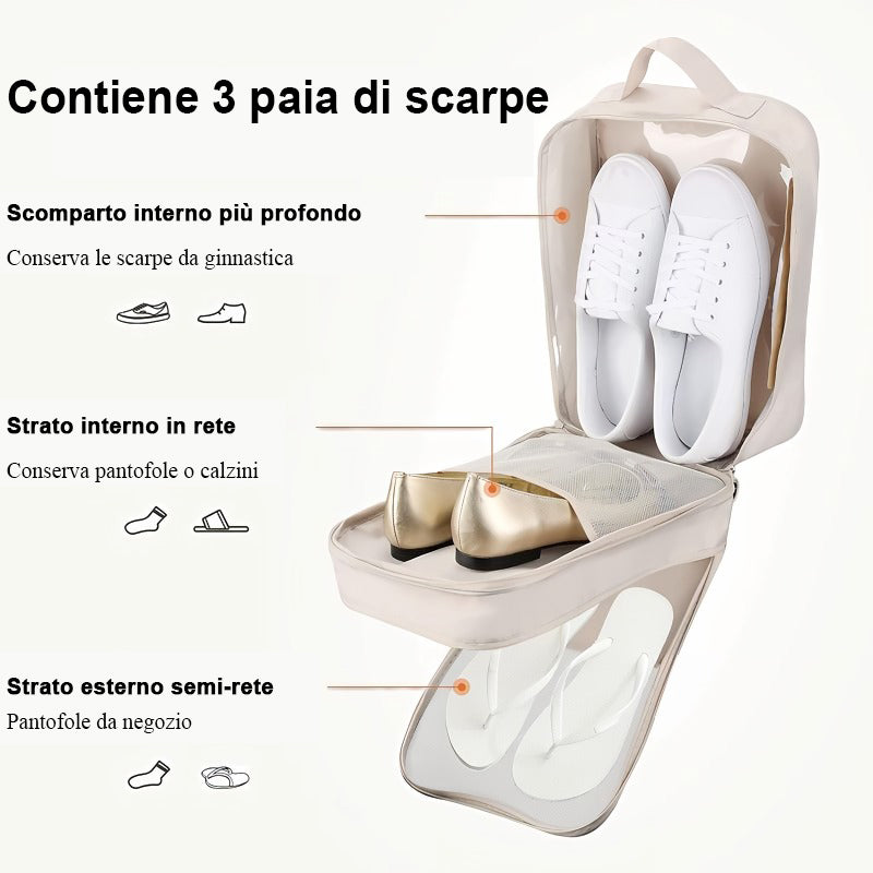 ShoeSafe - The smart solution for clean, organized shoes