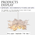 Cloud Lampenkap Hanglamp