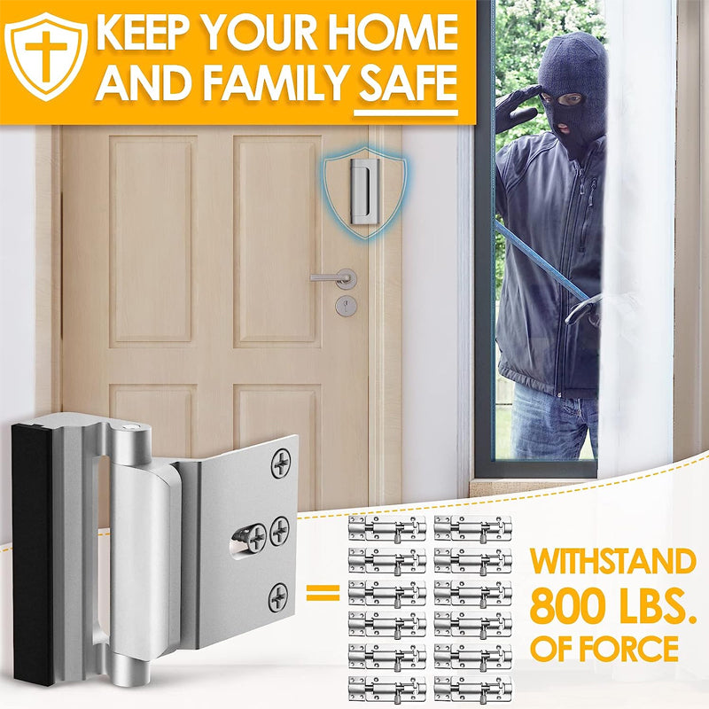 SafeBolt - Ultimate burglary protection for your home!