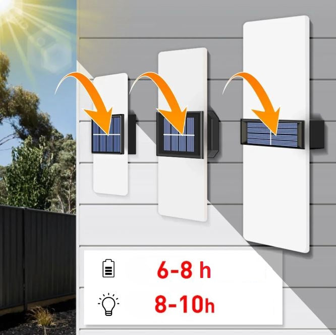 EcoLuma - Solar-powered LED wall lamp for stylish outdoor lighting