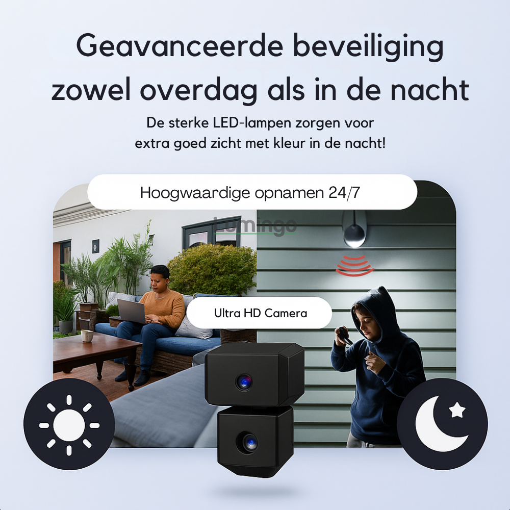 SafeView Max - Monitor everything without Wi-Fi or electricity!