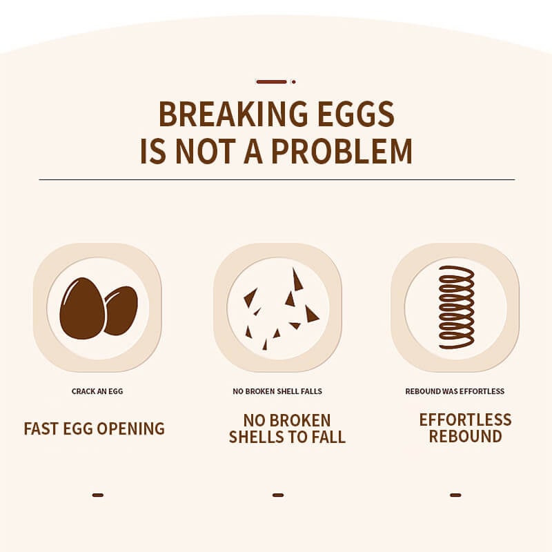 EggTastic - Multifunctional 2-in-1 Egg Opener - Super Awesome Egg Breaker [Last Day Sale]