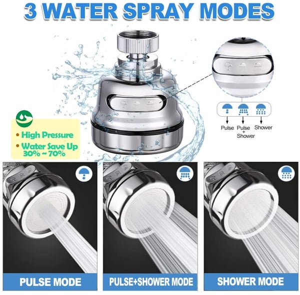 AquaJet - Improved 360° Rotating Faucet Spray Head [Last Day Sale]