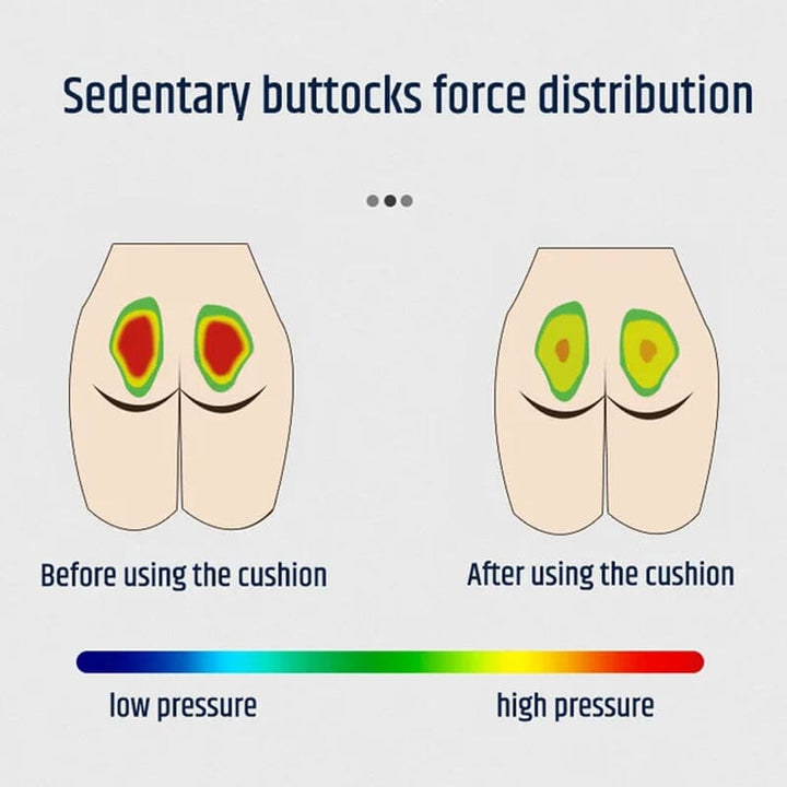 Gelsitz™ Ergonomisch Comfort Zitkussen voor Ondersteuning de Hele Dag