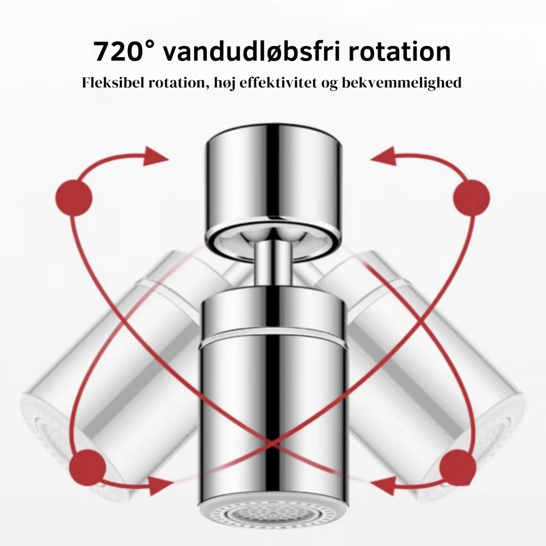 FlowFlex - 720° freedom of movement for impeccable sinks