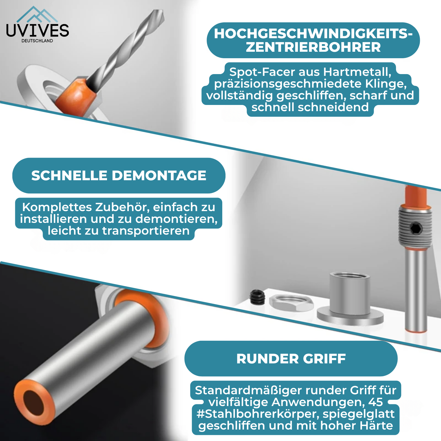 CoreBore - precision drilling made easy!