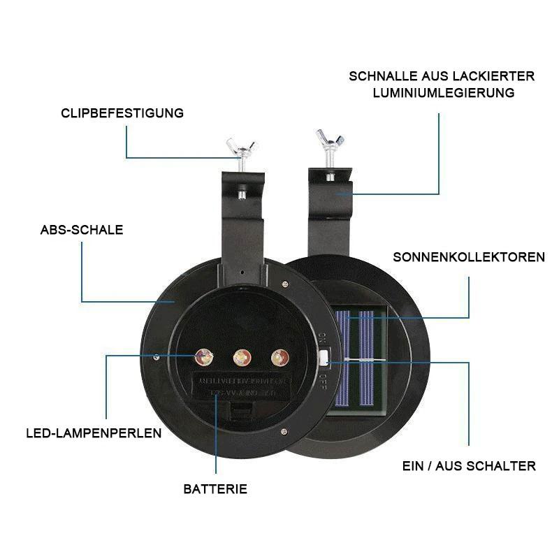 LumeEdge - Solar Gutter Light