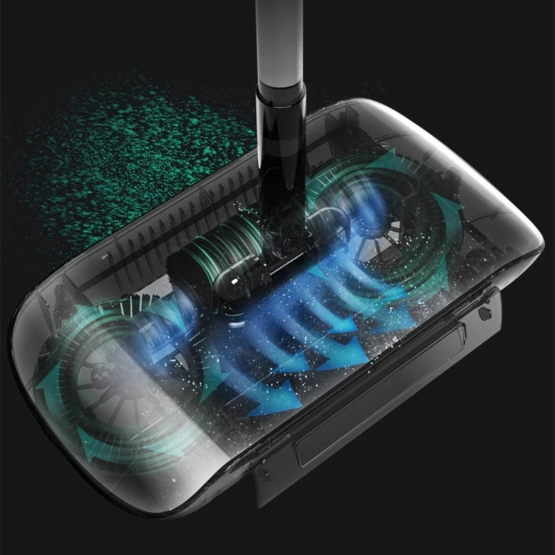 SwiftSweep - sweeps and vacuums dirt in one go!