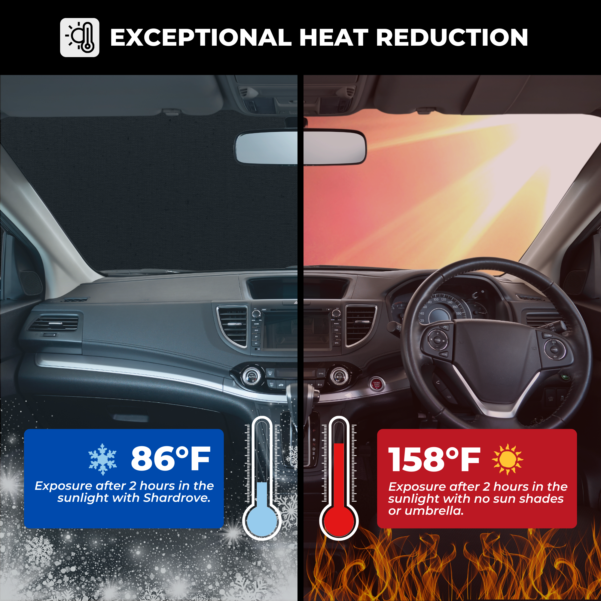 ReflectoShade - Windshield Sunshade Cover [Last Day Sale]