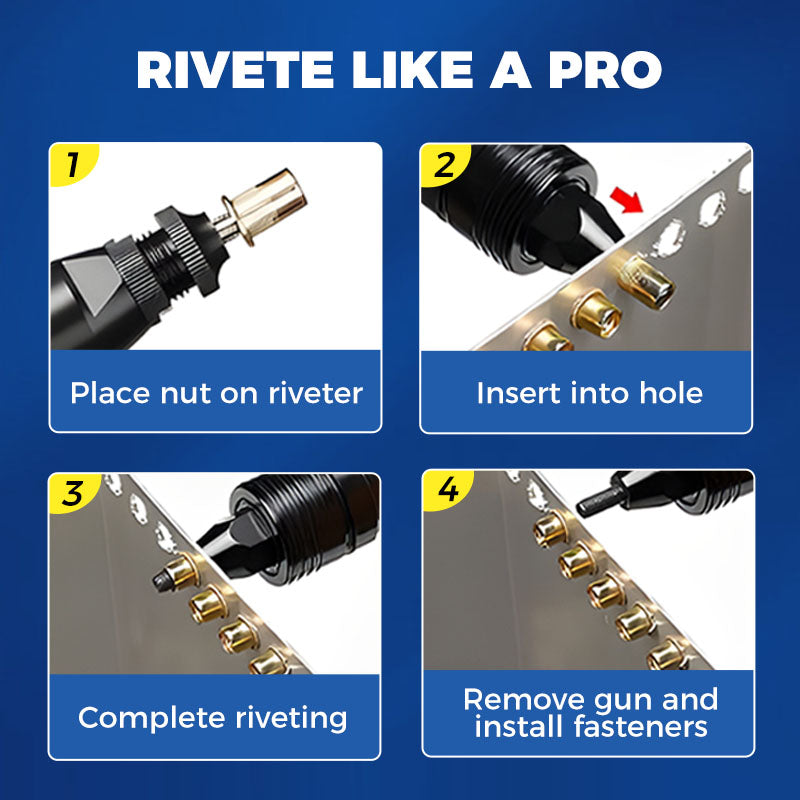 RivetGrip - Rivet Nut Set with Flat Head and Thread