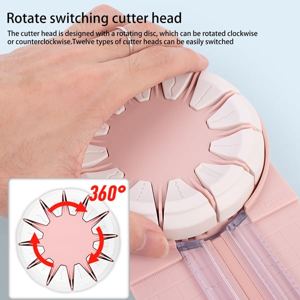 FlexoCutter™ - 12-in-1 360° Rotary Paper Cutter [Last Day Sale]