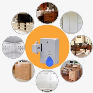 SafeTap - Smart protection for your lockers 