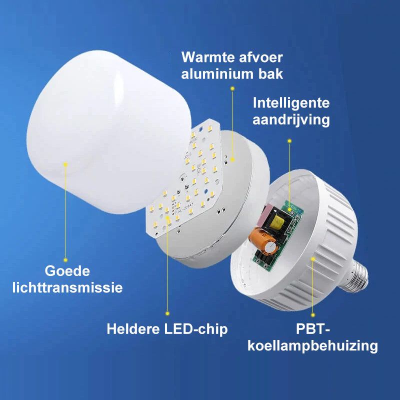 IllumiMotion - Automatic LED light with motion sensor