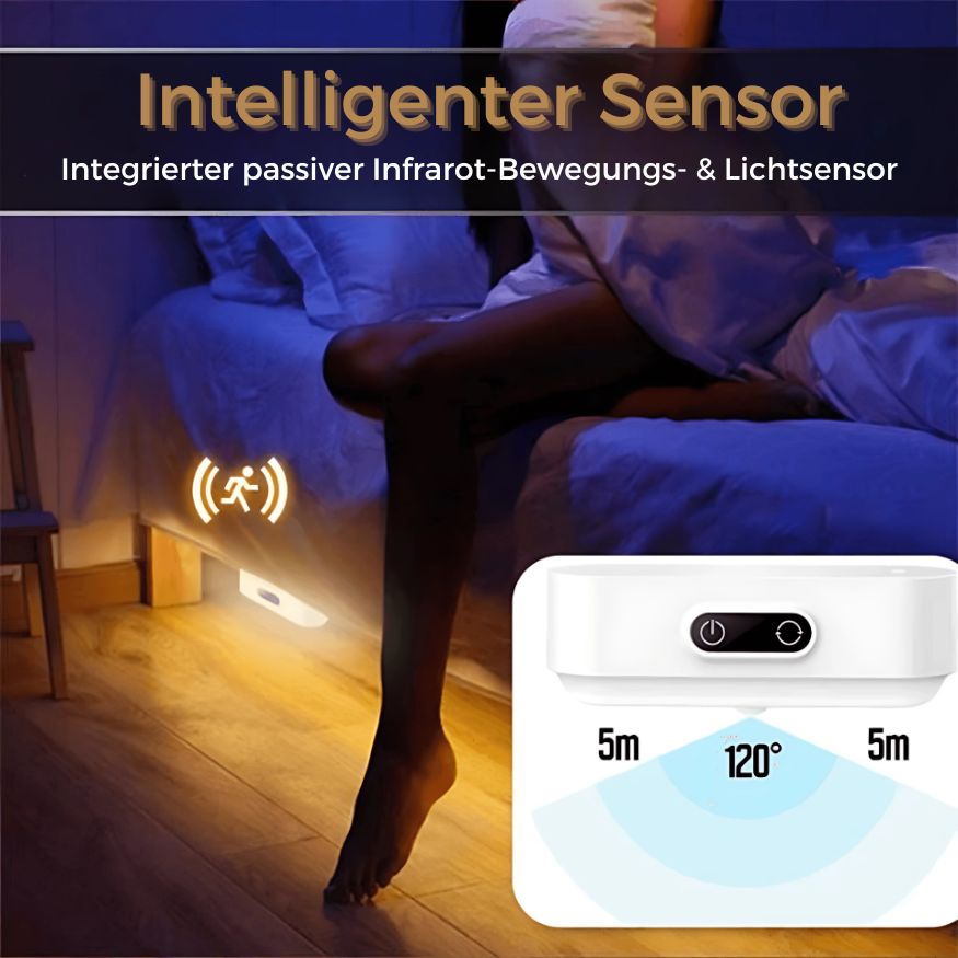 MagnaDim™ - Magnetic &amp; dimming light with smart sensor [Last day sale] 