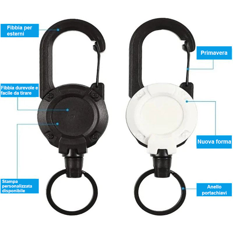Buy 1+1 FREE | GearGrip - The tactical keychain for adventure and everyday use