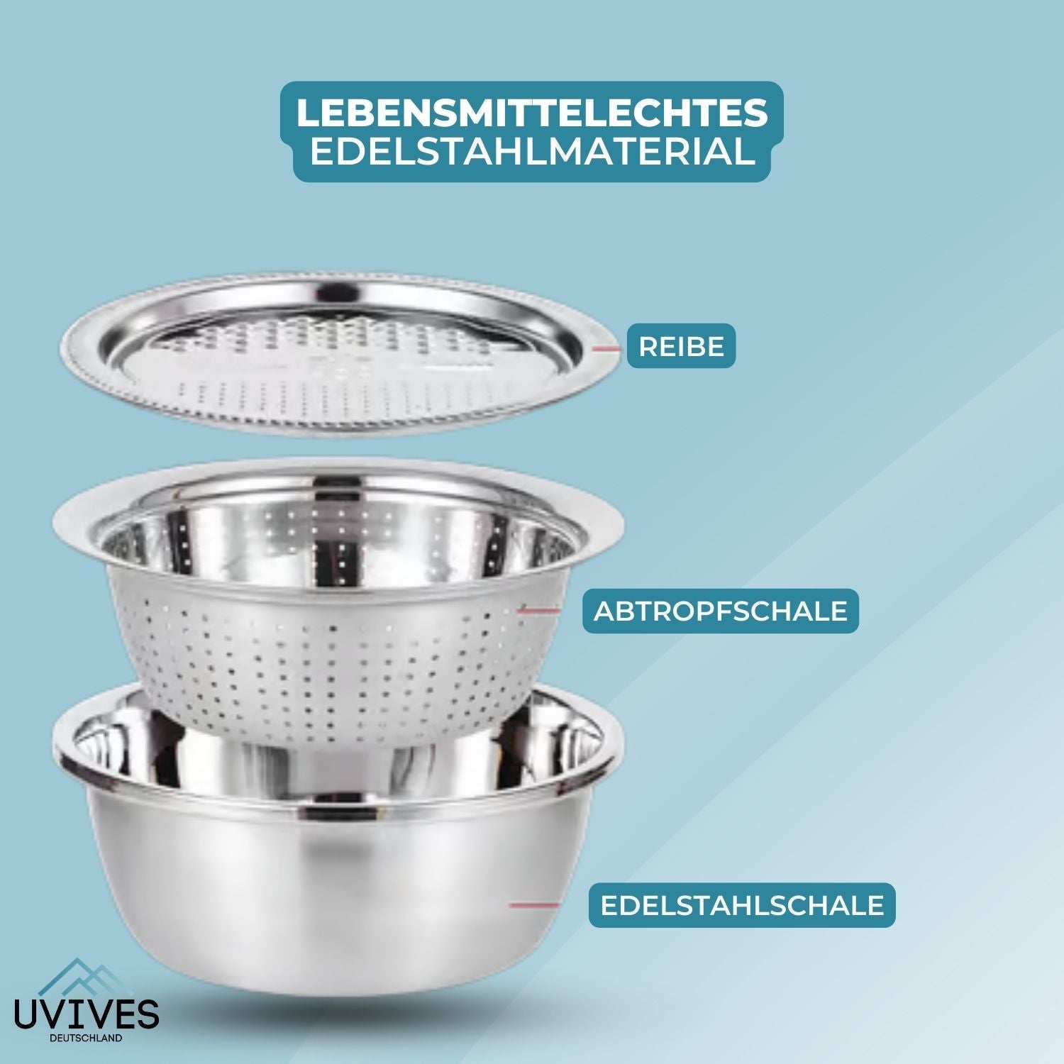 GrateBasin™ - 6-in-1 stainless steel sink