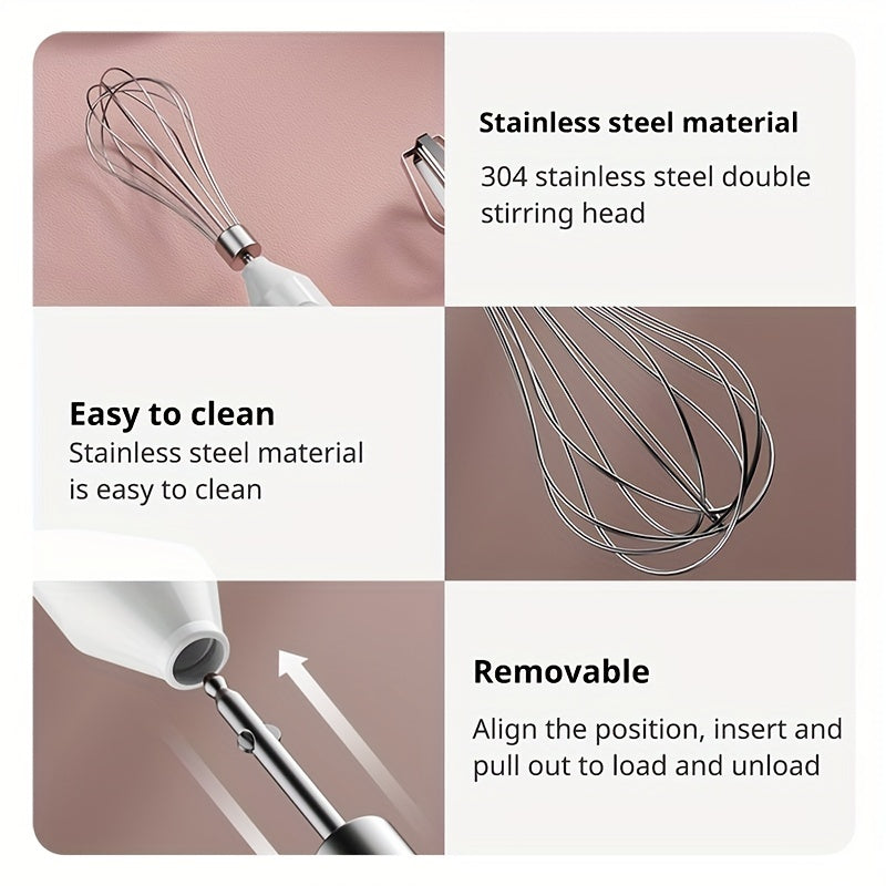 BlendEase - Blend effortlessly with style and power
