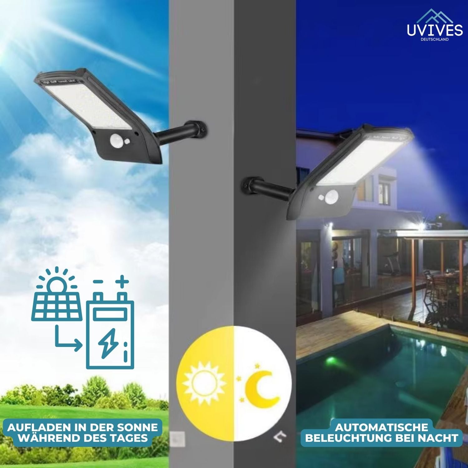 HelioGlow™ - Rotatable light with sun sensor