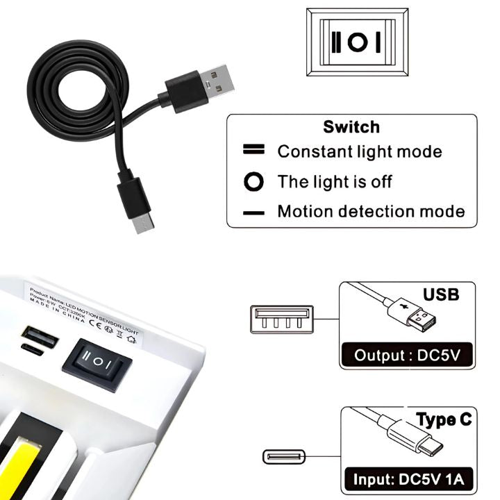 Buy one and get one free | SensaLite - Wireless, rechargeable &amp; with sensor