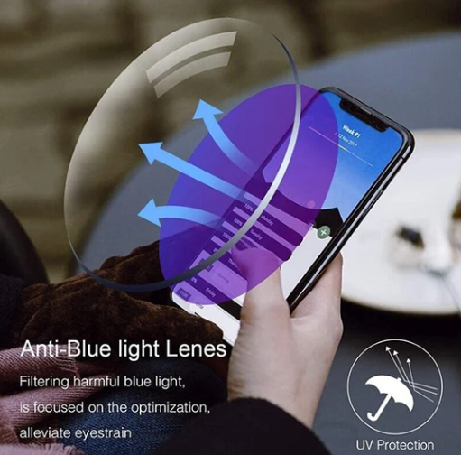 Buy one and get one free | ProtectedVision - Anti-blue light reading glasses [Last day sale]