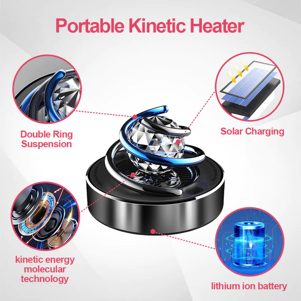 AutoWarm™ - Solar Car Heater [Last Day Sale]