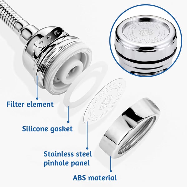 AquaJet - Improved 360° Rotating Faucet Spray Head [Last Day Sale]