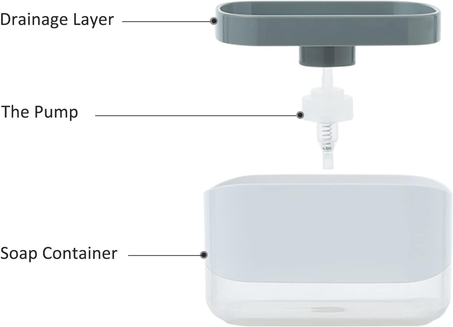 SoapEase – Dishwashing liquid at the touch of a button, super fast and clean