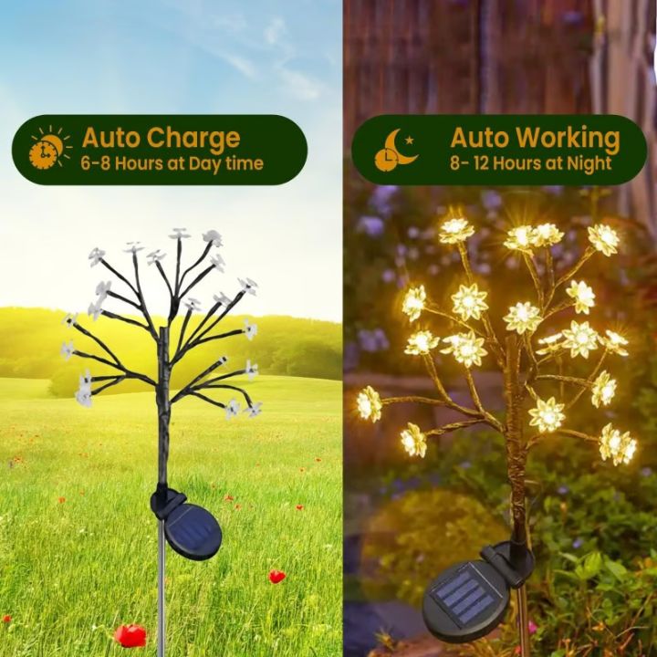 BlossiLight - Transforms any garden into a flower paradise