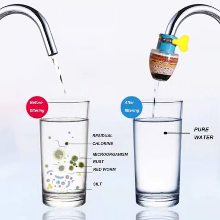 2+1 FREE | PureFlow - Clean water in an instant