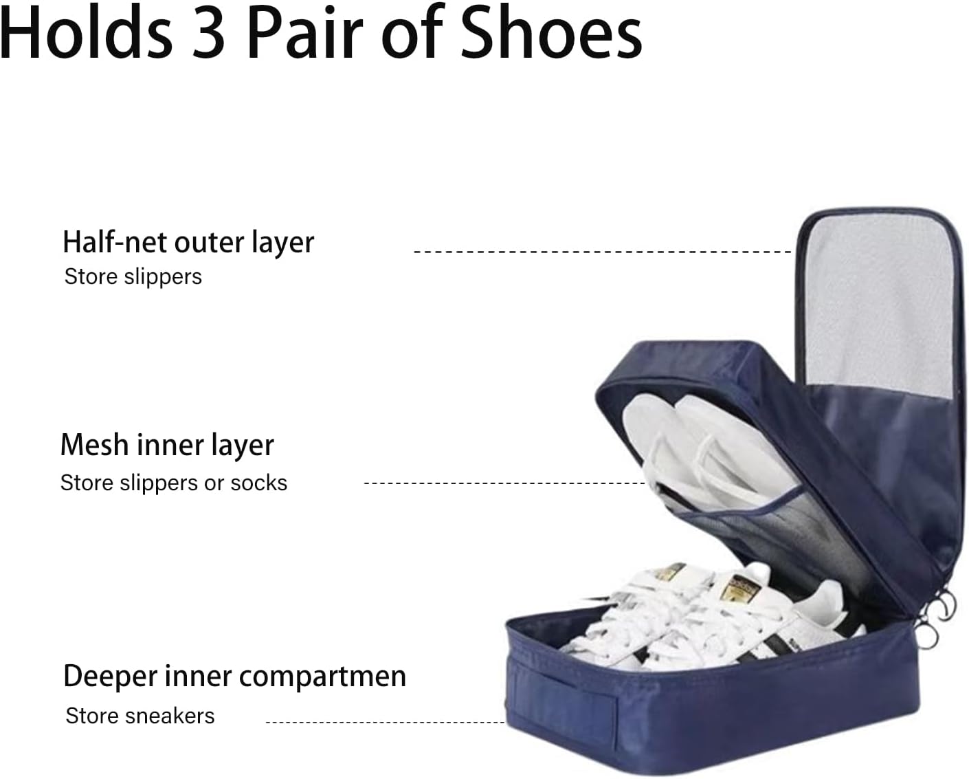 ShoeCase - foldable shoe bag