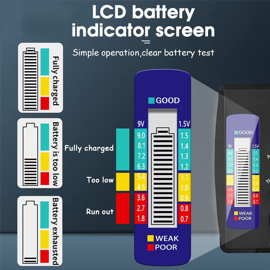 VoltCheck - Never again empty batteries at the wrong time