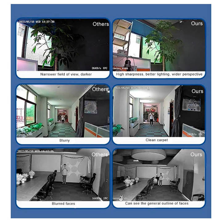 BrightGuard™ 360° Slimme Lampcamera met HD-kleurvideo