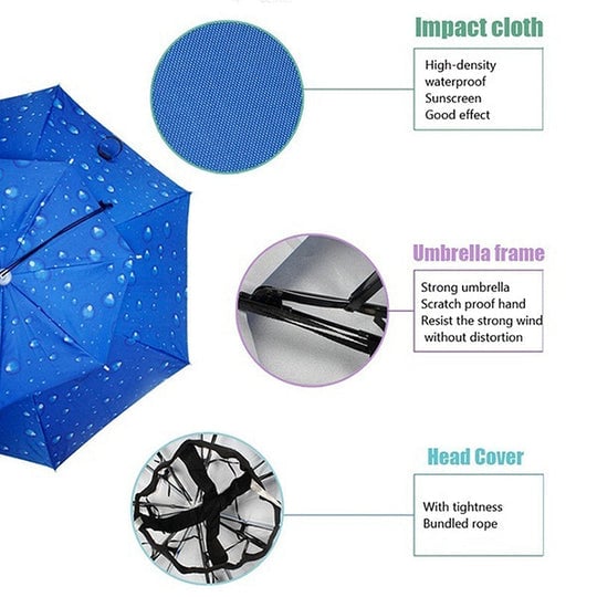 50% OFF | DoubleShade - Double-Layered Outdoor Umbrella Hat [Last Day Sale]
