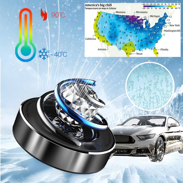 AutoWarm™ - Solar Car Heater [Last Day Sale]