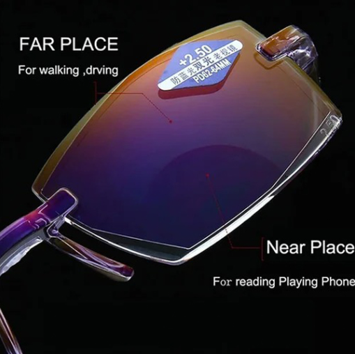 Buy one and get one free | ProtectedVision - Anti-blue light reading glasses [Last day sale]