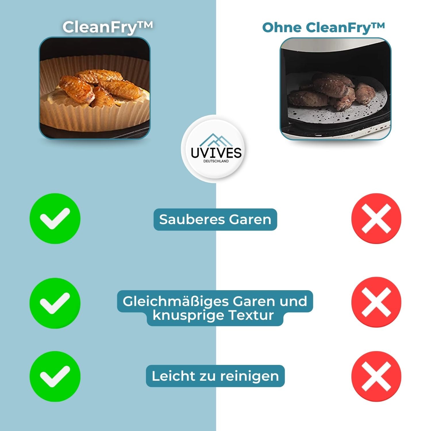 CleanFry™ - AirFryer trays